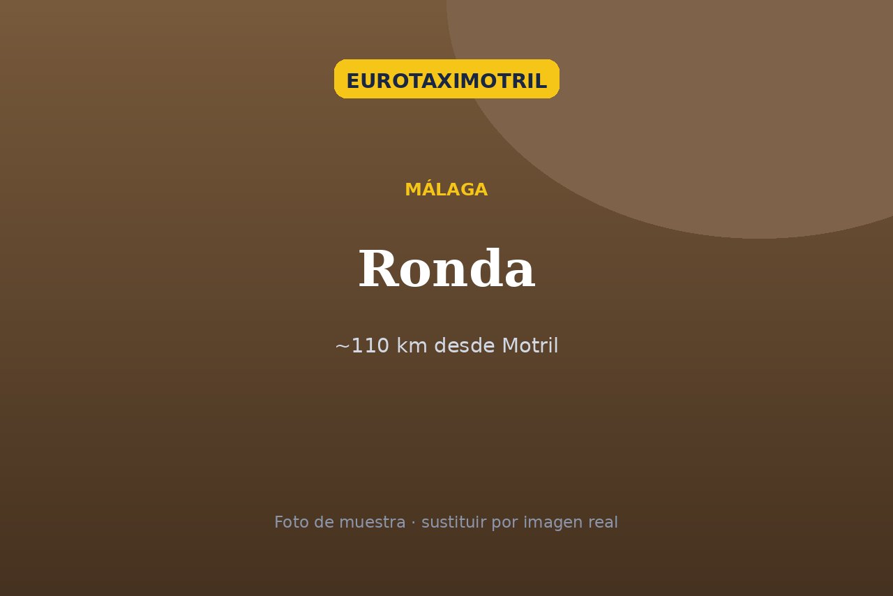 Puente Nuevo de Ronda